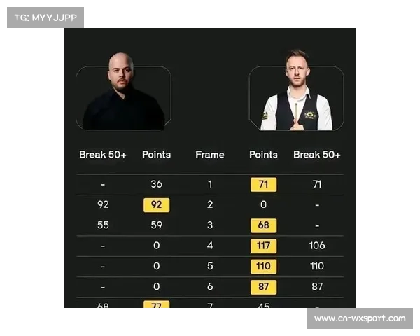 特鲁姆普：粉笔插曲成趣事，专注比赛本身