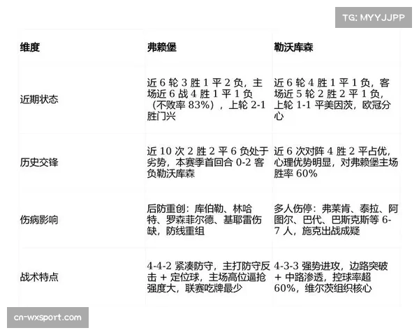 【2026年3月NBA赛事区域防守与盯人混用趋势·非赛事·解析 【2026年3月NBA赛事区域防守与盯人混用趋势·非赛事·解析